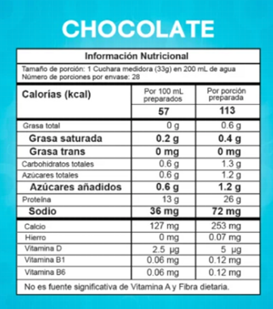 BEST PROTEIN 2.04 LB-CHOCOLATE-PROSCIENCE