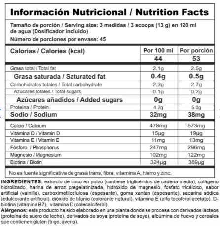 Collagen Stack